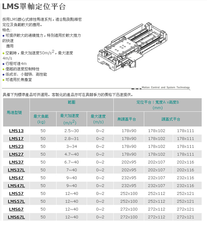 LMS單軸定位平臺(tái)