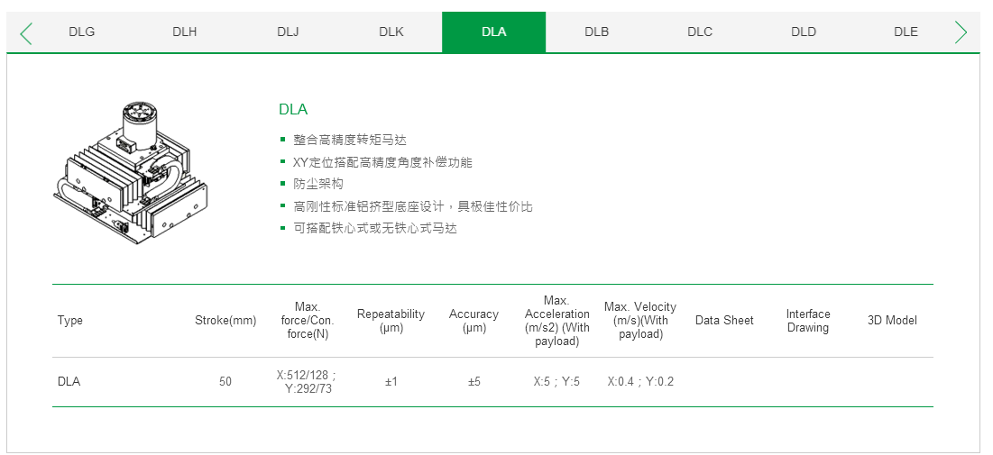 ??客制化 DLA上銀直線電機雙軸定位平臺