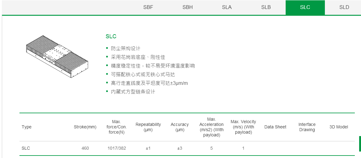 上銀單軸直線電機(jī)定位平臺(tái)：客制化SLA