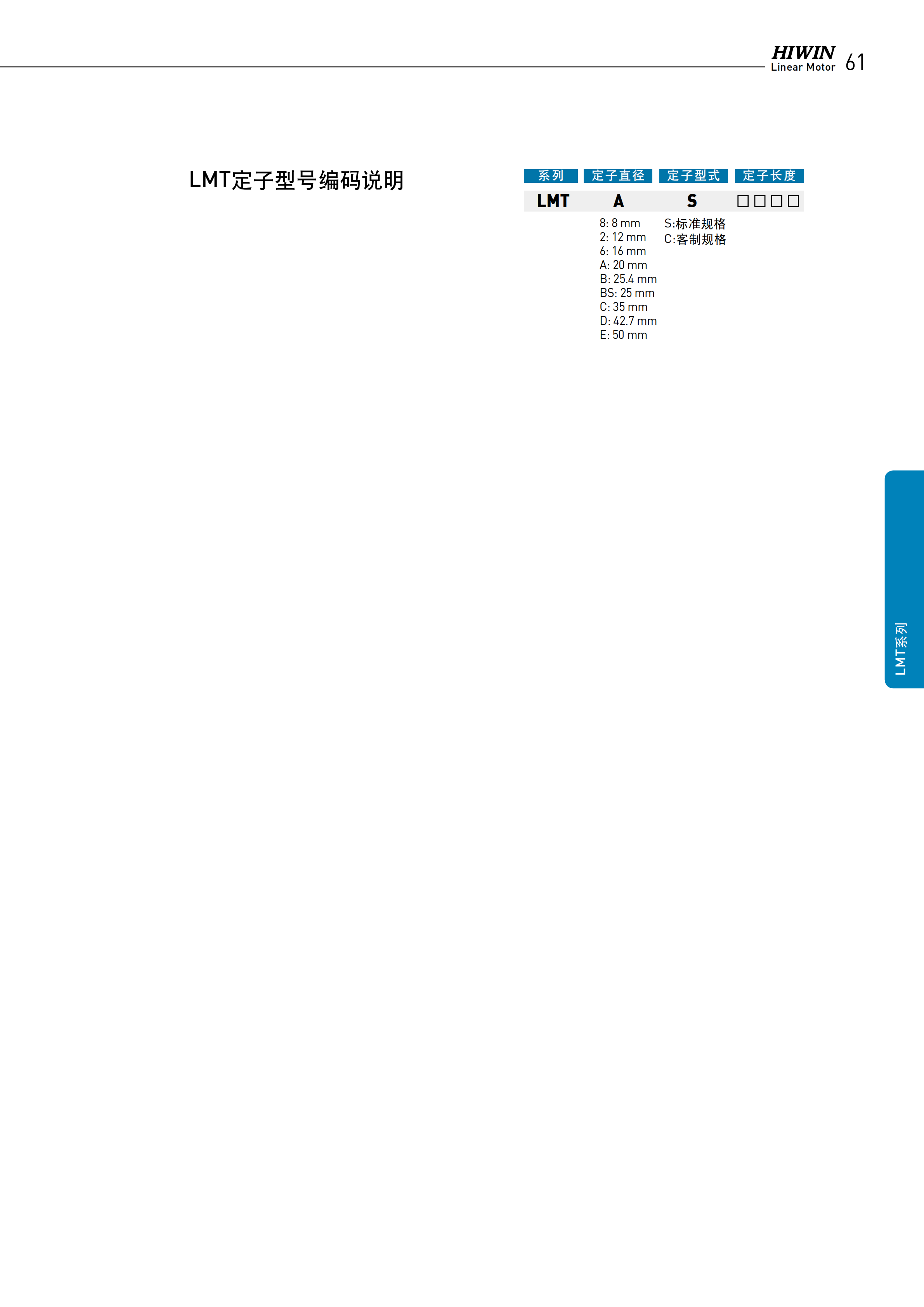 上銀棒狀直線電機LMT2D