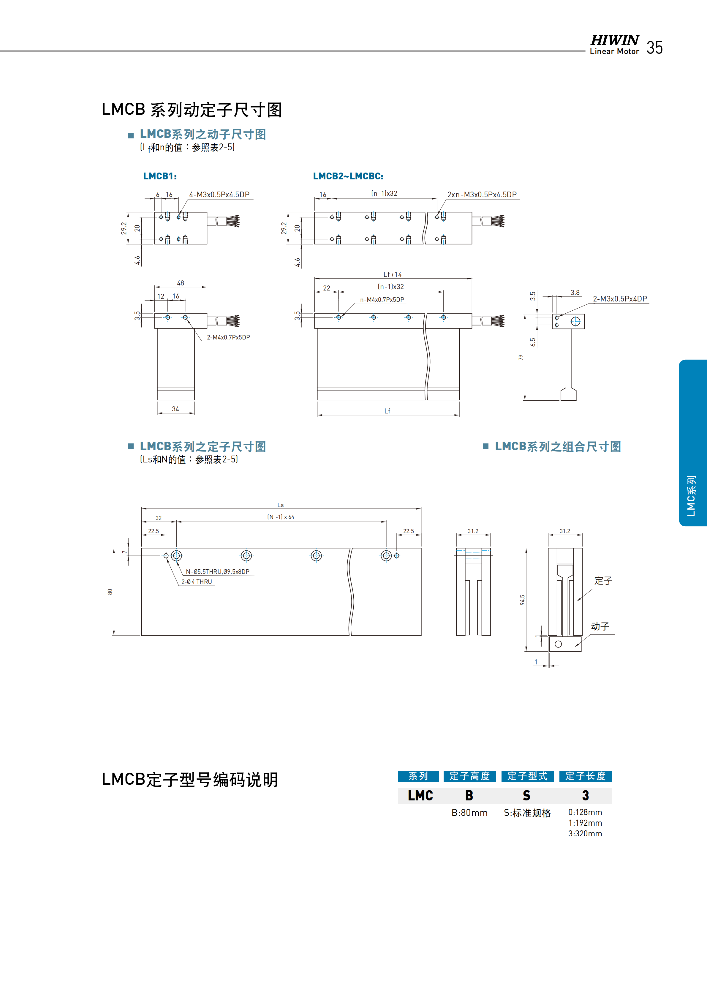 上銀無鐵心式直線電機LMCFC