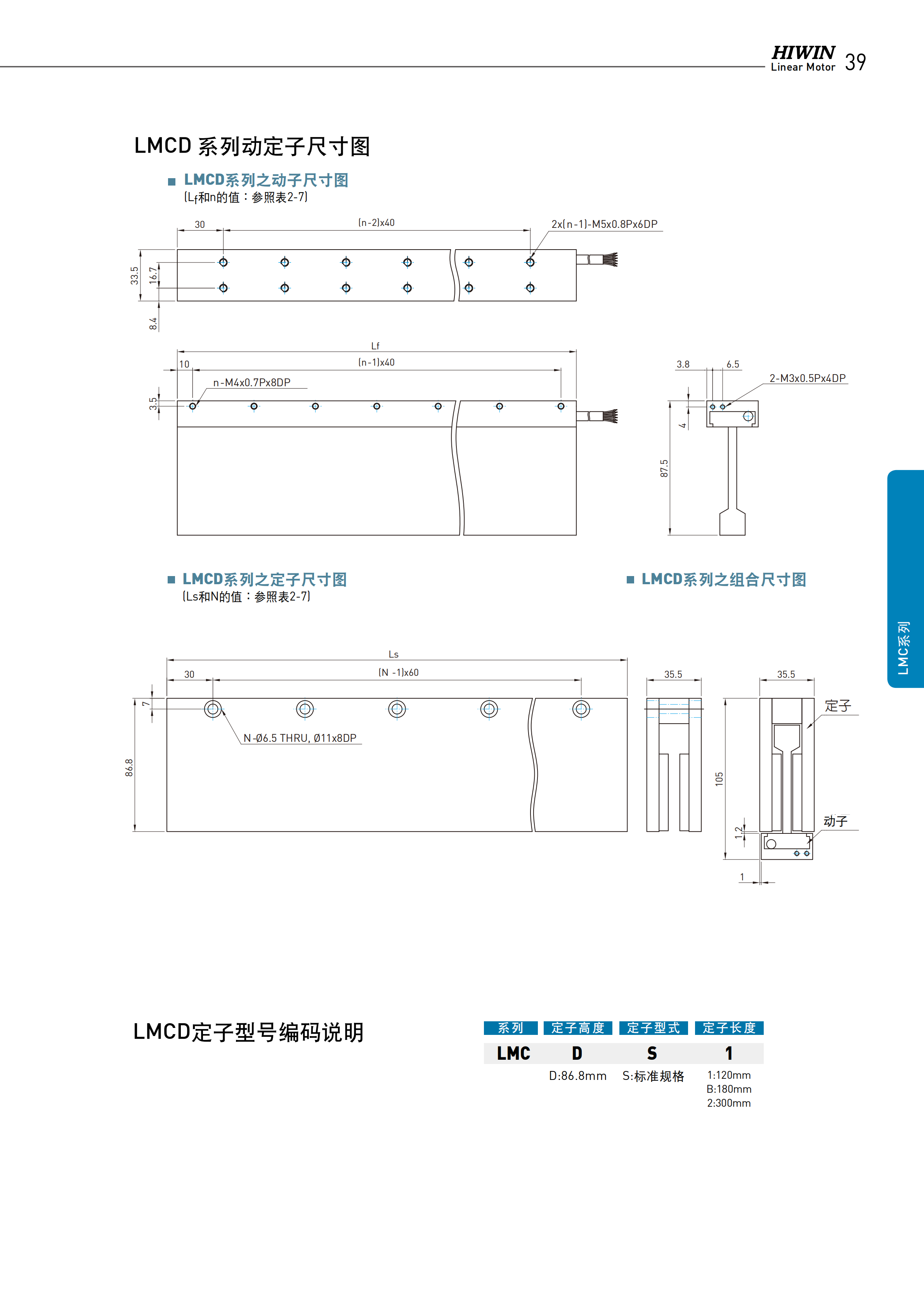 上銀無鐵心式直線電機LMCFC